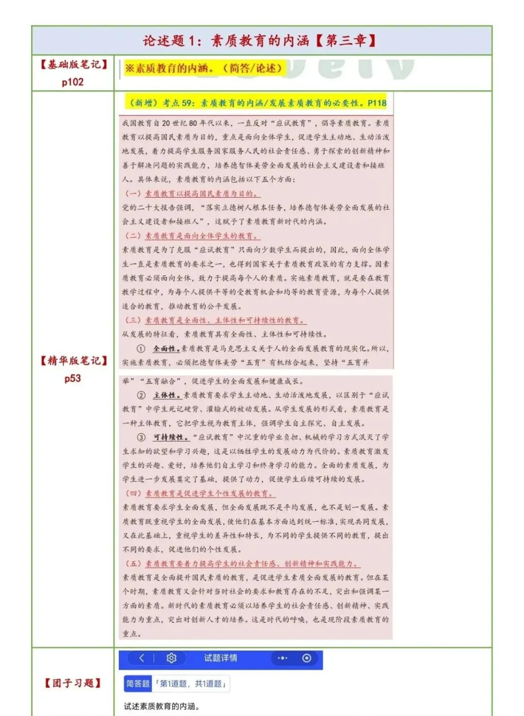 26广东专升本教育理论真题速查比对【笔记速对】-第12张图片-四季读书网