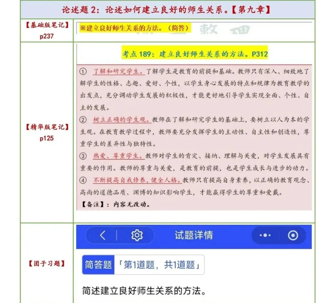 26广东专升本教育理论真题速查比对【笔记速对】-第13张图片-四季读书网