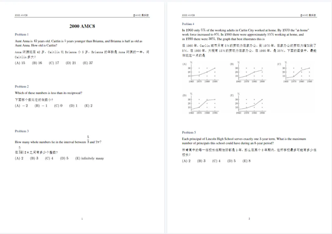 AMC8真题合集(2000-2026)完整版真题下载!-第2张图片-四季读书网