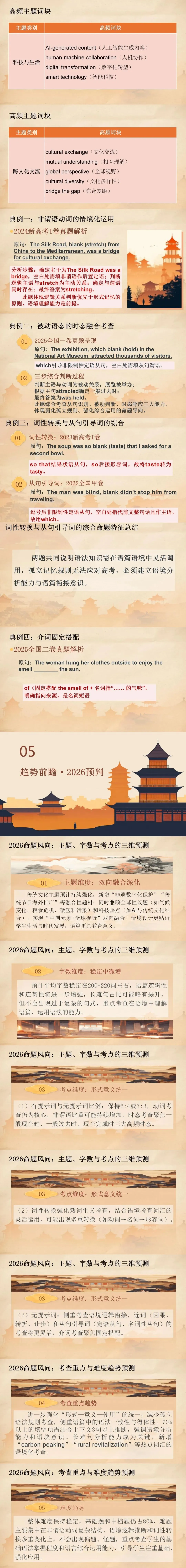 高考语法填空五年真题解码与2026决胜攻略 第3张 高考语法填空五年真题解码与2026决胜攻略 第3张