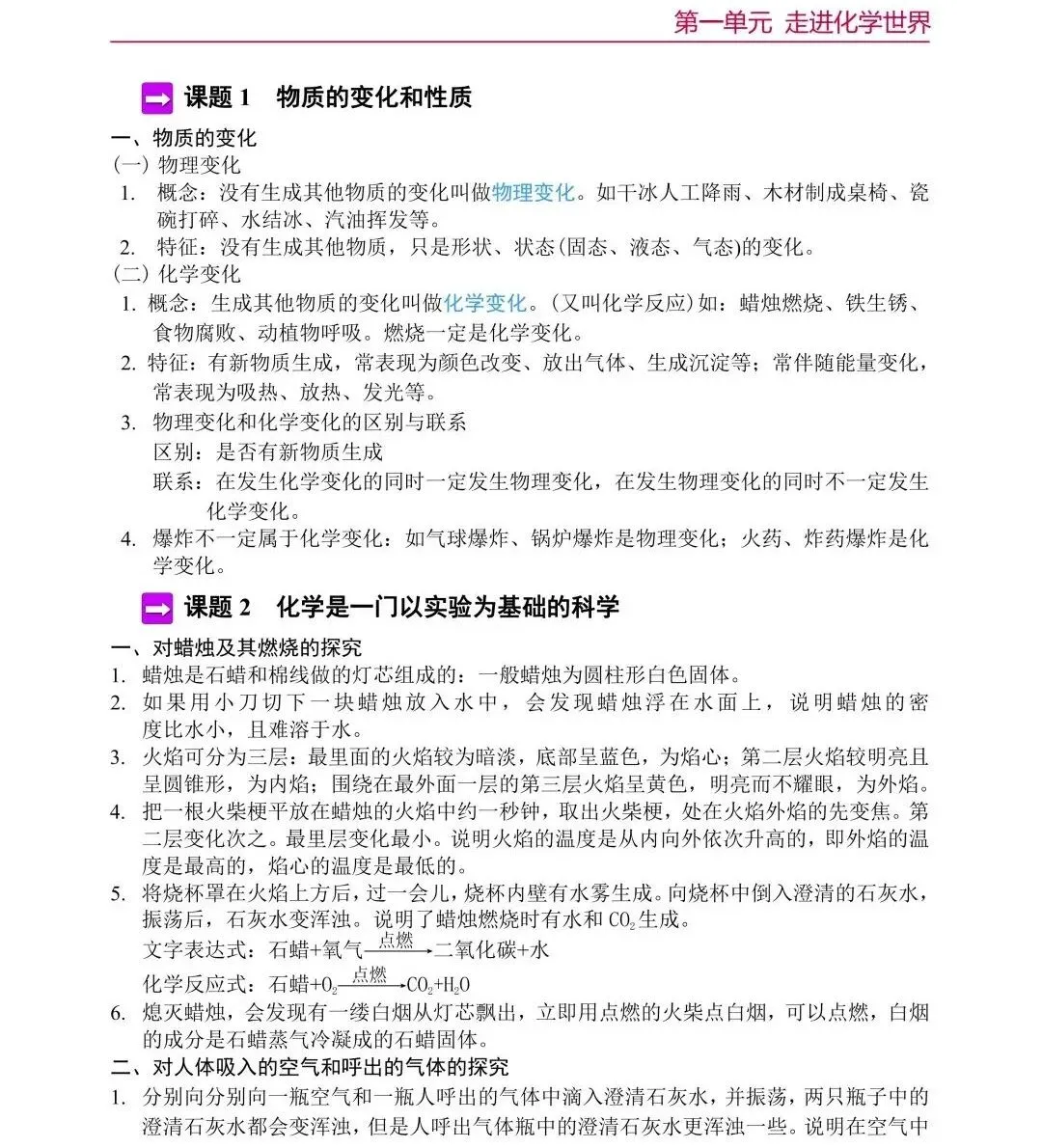 中考化学全部知识点总结(背诵版) 第2张