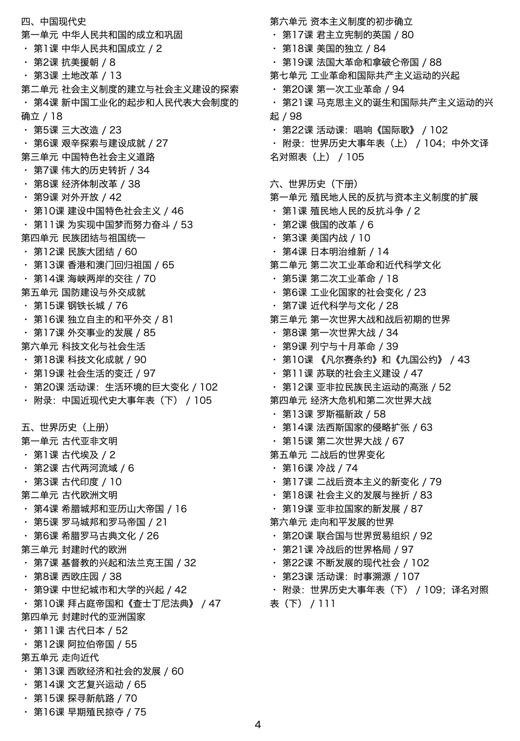 中考政治 | 2026速查360目录文字版 第4张 中考政治 | 2026速查360目录文字版 第4张