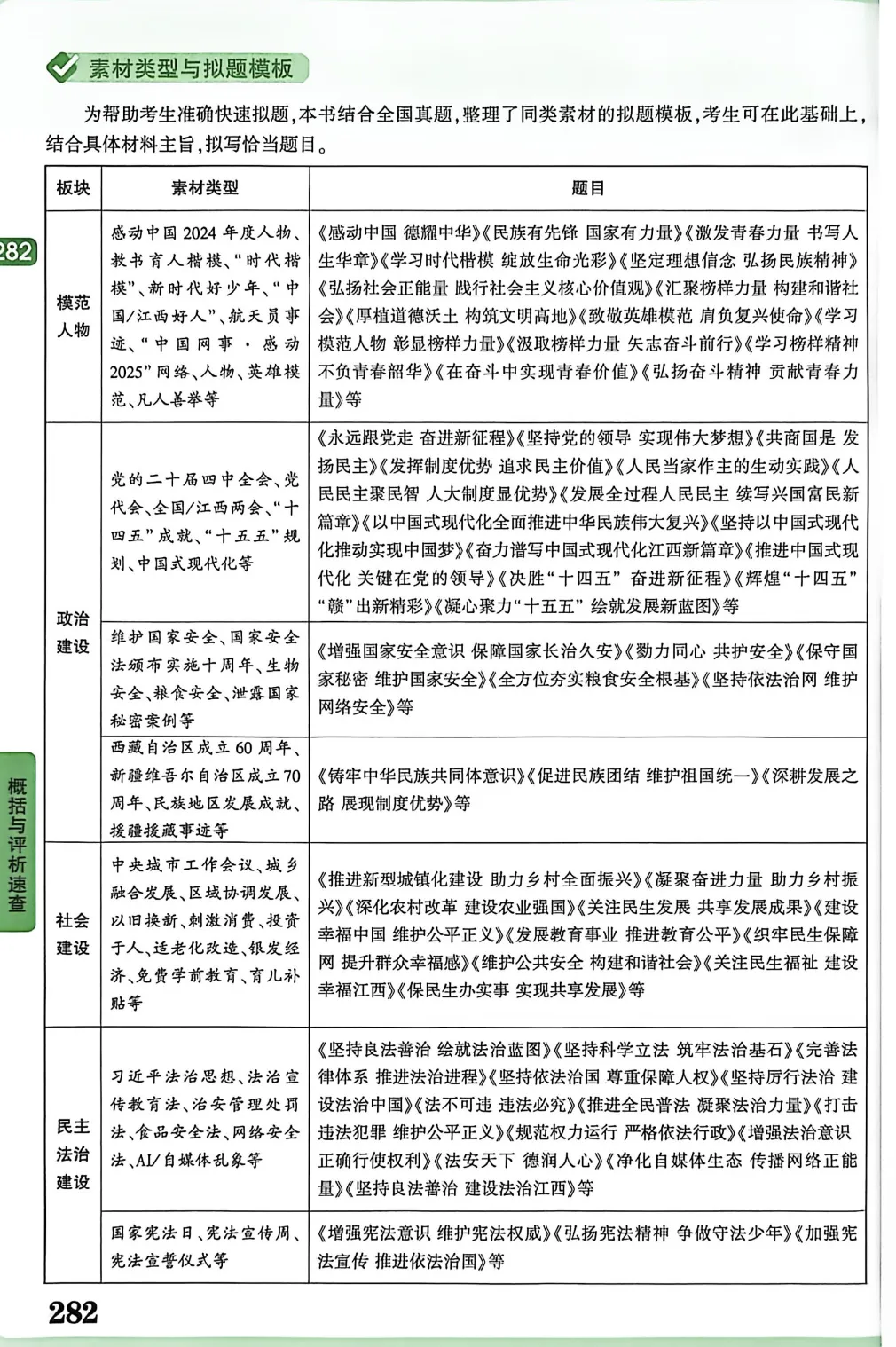 中考历史 | 开卷标签目录文字版 第8张
