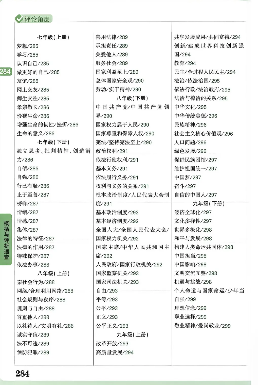 中考历史 | 开卷标签目录文字版 第10张