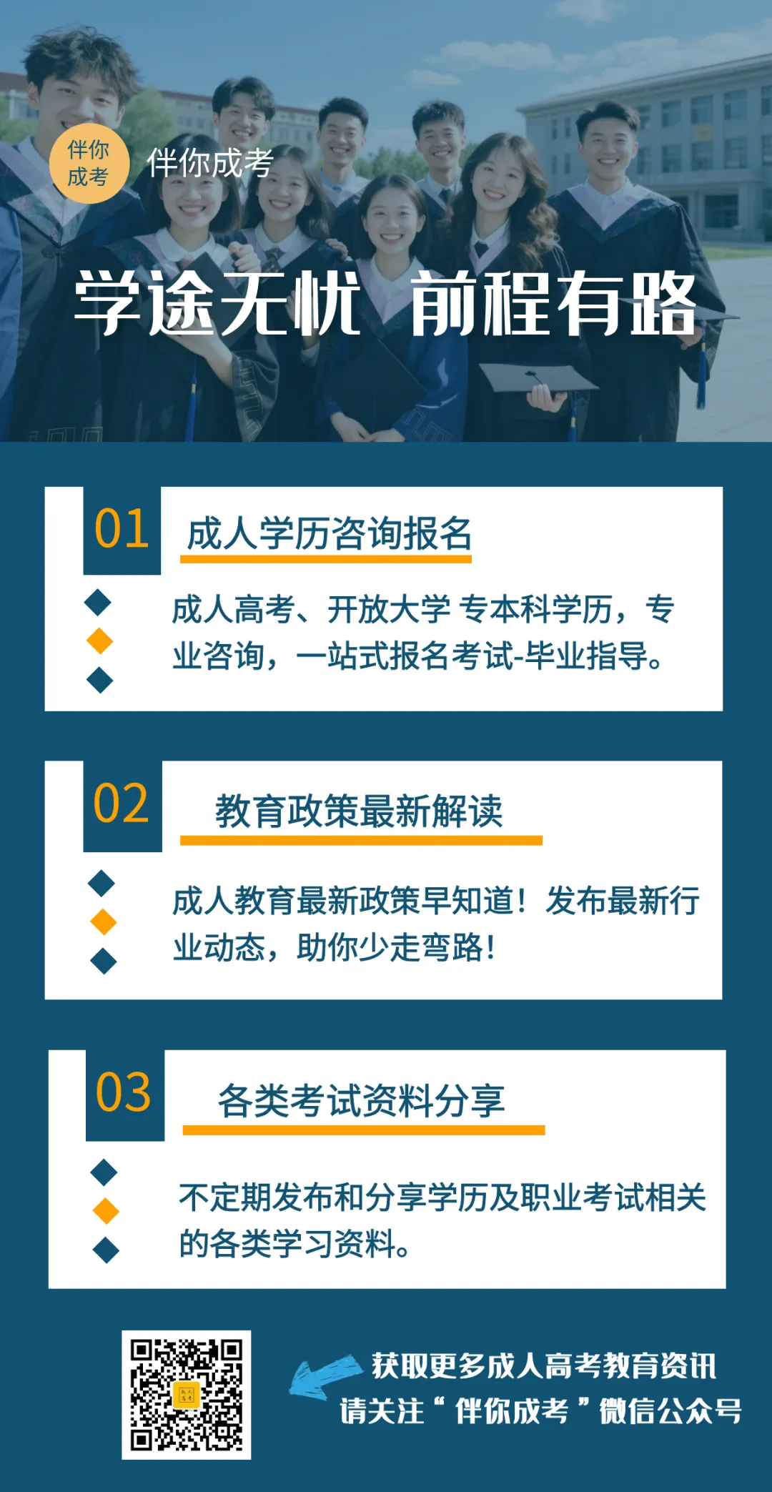 必看!成人高考2025年真题试卷及答案解析(专升本)-第51张图片-四季读书网 必看!成人高考2025年真题试卷及答案解析(专升本)-第51张图片-四季读书网