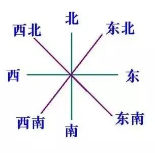 三年级下册数学知识点梳理+期中期末考试试卷及答案-第4张图片-四季读书网