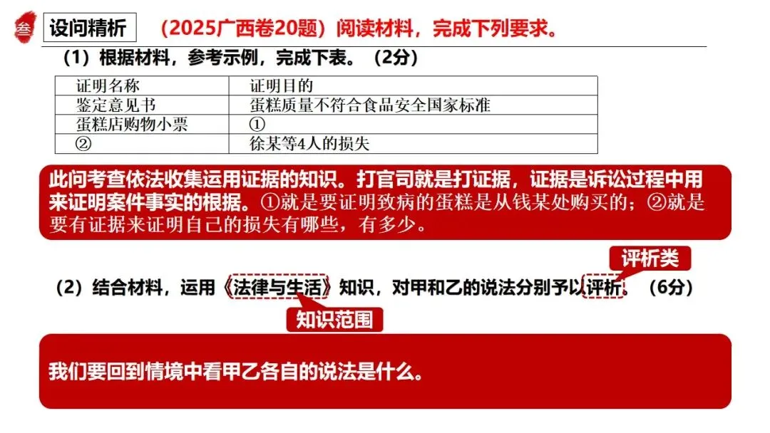 高正团队2026跟着真题学答题专题7 法律与生活 第14张 高正团队2026跟着真题学答题专题7 法律与生活 第14张