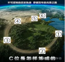 中考观点论述/阐释题专练 第10张 中考观点论述/阐释题专练 第10张