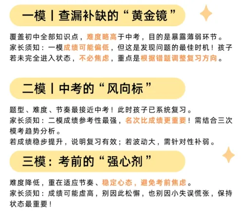 收藏!2026太原中考全流程大事件+备考时间轴,超短学期这样规划不慌 第5张