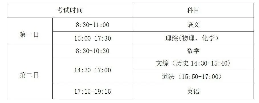 收藏!2026太原中考全流程大事件+备考时间轴,超短学期这样规划不慌 第10张