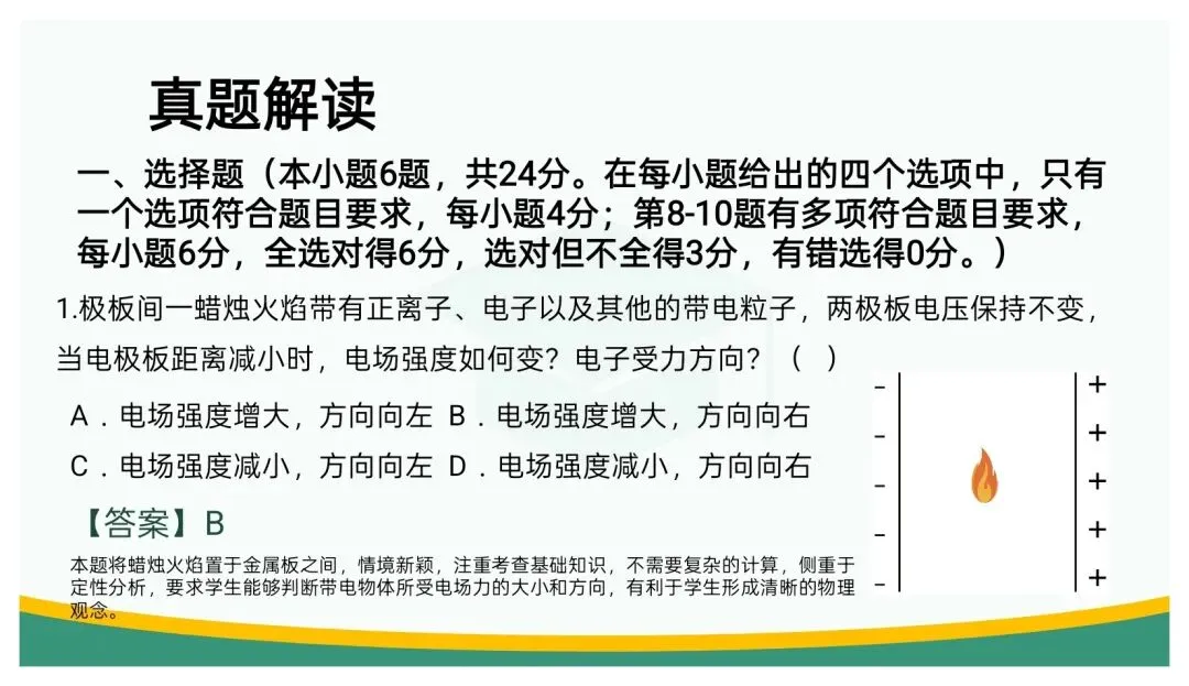 备考讲座:立足“三新” 聚焦真题——高三二轮复习备考策略浅谈 第30张 备考讲座:立足“三新” 聚焦真题——高三二轮复习备考策略浅谈 第30张