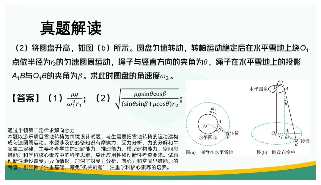 备考讲座:立足“三新” 聚焦真题——高三二轮复习备考策略浅谈 第53张 备考讲座:立足“三新” 聚焦真题——高三二轮复习备考策略浅谈 第53张