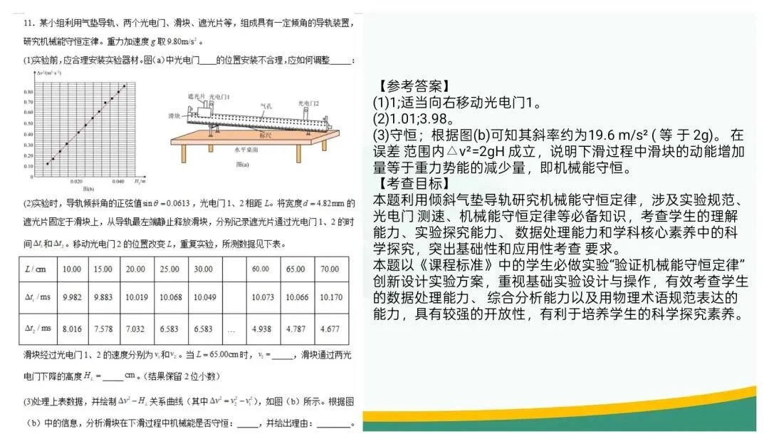 备考讲座:立足“三新” 聚焦真题——高三二轮复习备考策略浅谈 第66张 备考讲座:立足“三新” 聚焦真题——高三二轮复习备考策略浅谈 第66张