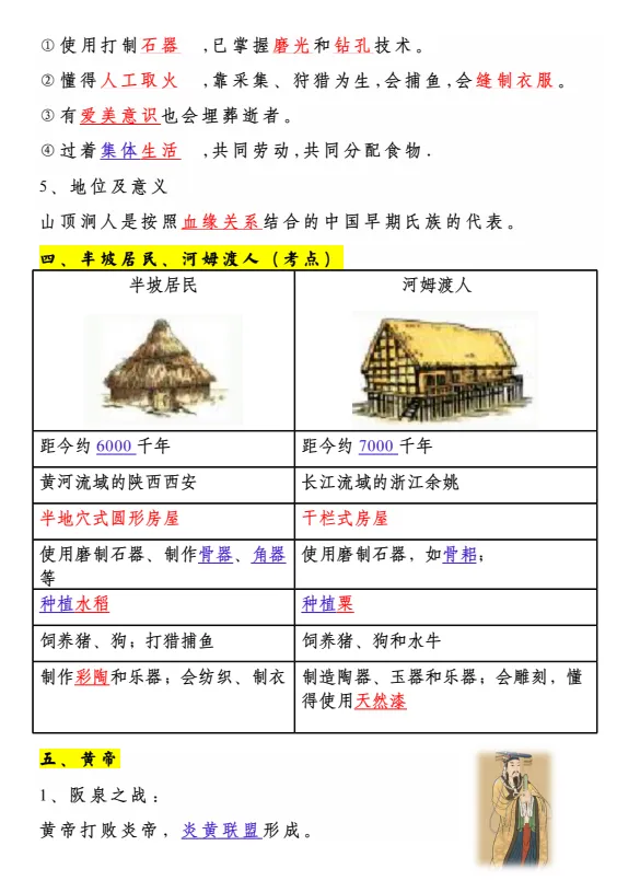 【中考历史知识点总结归纳完整版】初中历史789年级期末/中考专题训练知识点汇总全版本+网课+教材+重点笔记+试卷+练习册网盘免费下载-第4张图片-四季读书网