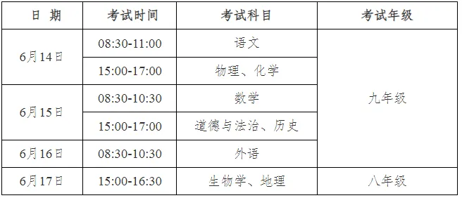 2025年中考方案发布!-第3张图片-四季读书网