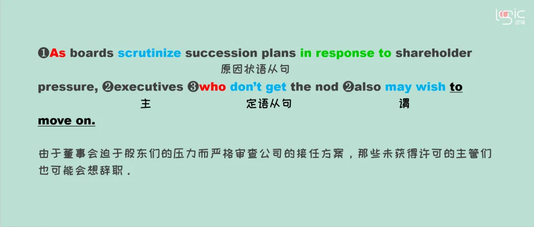真题长难句打卡Day18-第3张图片-四季读书网 真题长难句打卡Day18-第3张图片-四季读书网