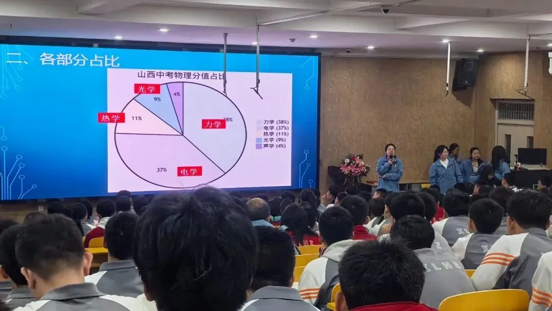 中考冲刺正当时 砥砺奋进创辉煌 | 南校初中:初三、中补年级三月总结暨学法指导表彰大会纪实-第11张图片-四季读书网