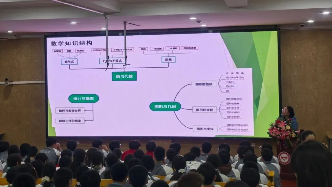 中考冲刺正当时 砥砺奋进创辉煌 | 南校初中:初三、中补年级三月总结暨学法指导表彰大会纪实-第12张图片-四季读书网