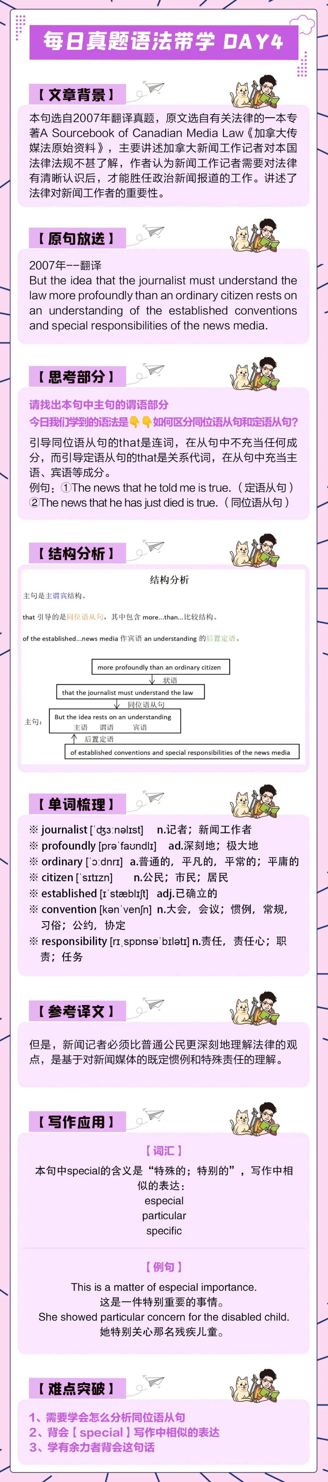 晓艳考研真题语法带学DAY4!夜色难免黑凉,前行必有曙光!-第5张图片-四季读书网