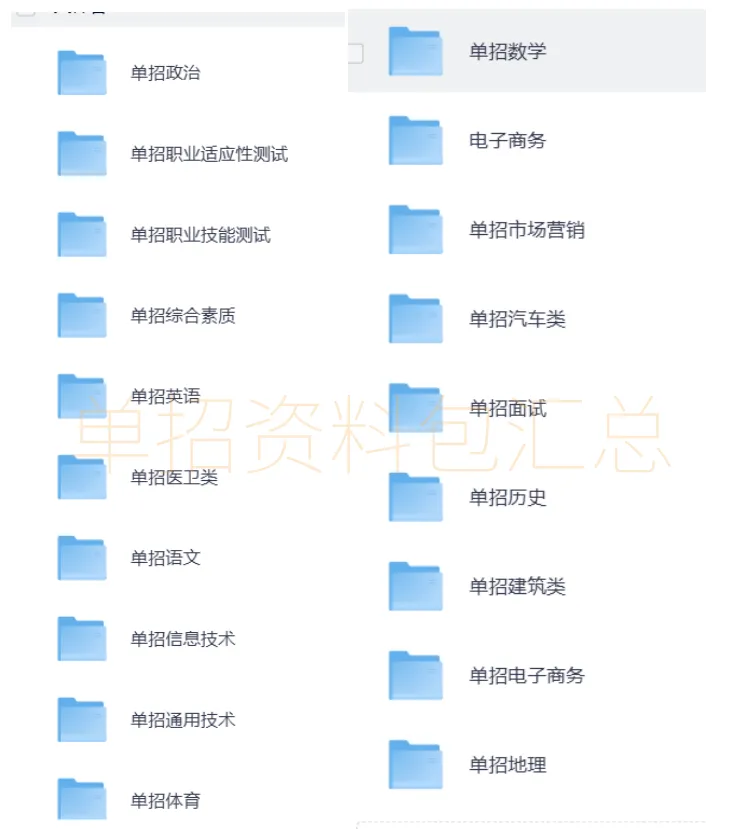 福建省各地市单招通用资源分享,含历年真题、试题样卷、语文、数学、英语、物理、化学、生物等9全科复习资料包 第1张 福建省各地市单招通用资源分享,含历年真题、试题样卷、语文、数学、英语、物理、化学、生物等9全科复习资料包 第1张