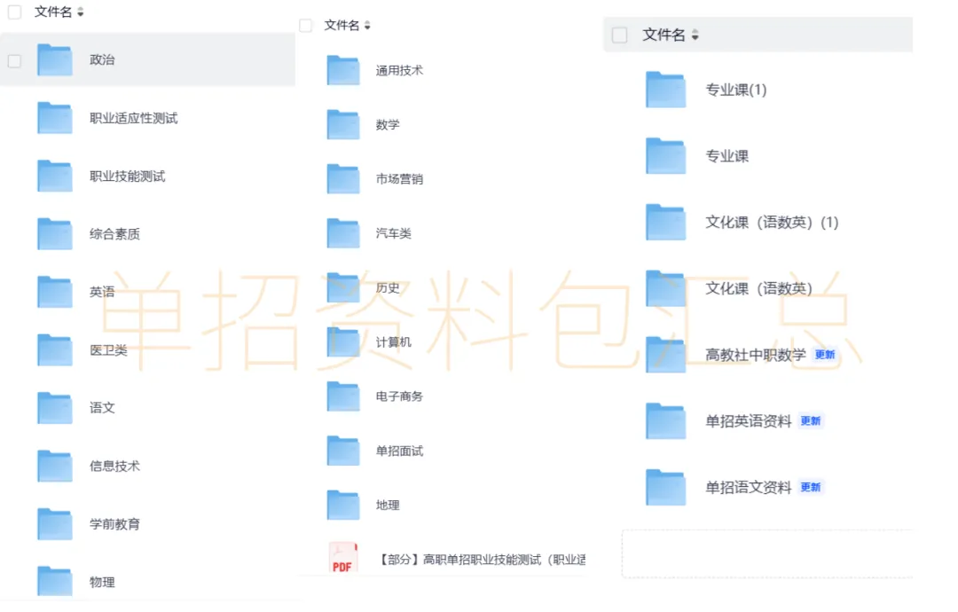 福建省各地市单招通用资源分享,含历年真题、试题样卷、语文、数学、英语、物理、化学、生物等9全科复习资料包 第2张 福建省各地市单招通用资源分享,含历年真题、试题样卷、语文、数学、英语、物理、化学、生物等9全科复习资料包 第2张