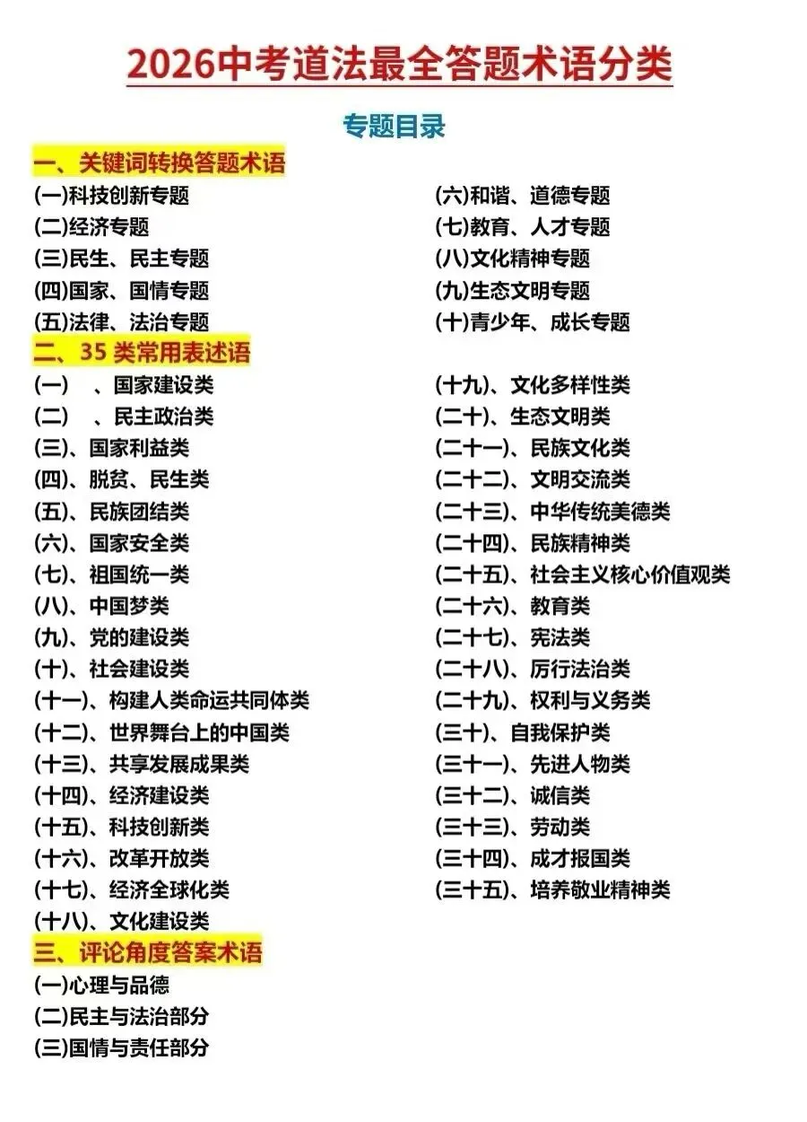 中考道法最全答题术语分类,包含①:10类关键词转换术语;②:35类常用表述语;③:3类评论角度答案术语 第1张