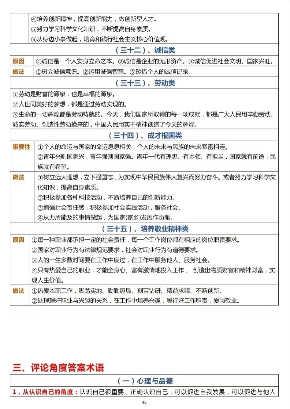 中考道法最全答题术语分类,包含①:10类关键词转换术语;②:35类常用表述语;③:3类评论角度答案术语 第6张
