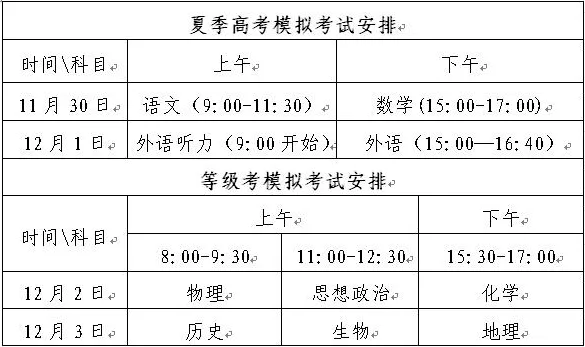 提醒 | 模拟考准考证可以打印了,考试时间安排在这里 第4张