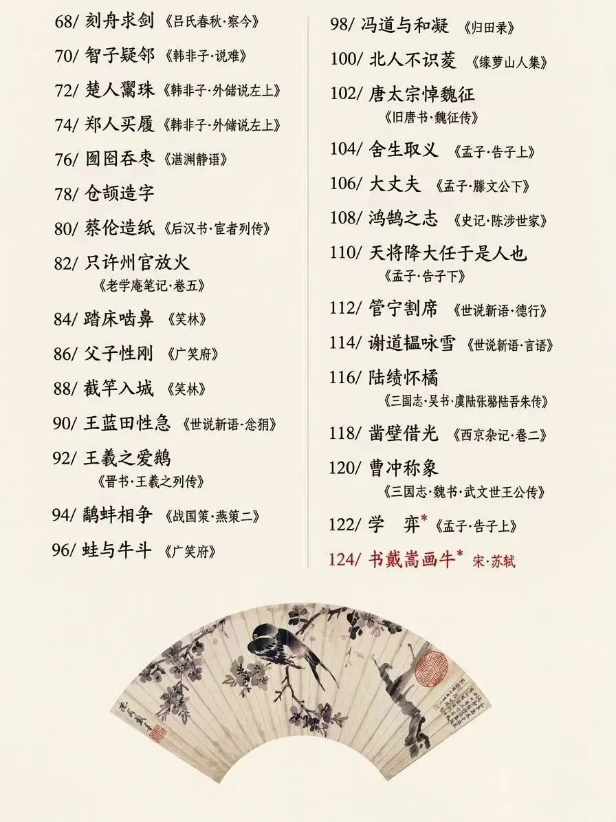小学生学古文:只要会背就可以了吗?看真题,上干货 第9张 小学生学古文:只要会背就可以了吗?看真题,上干货 第9张