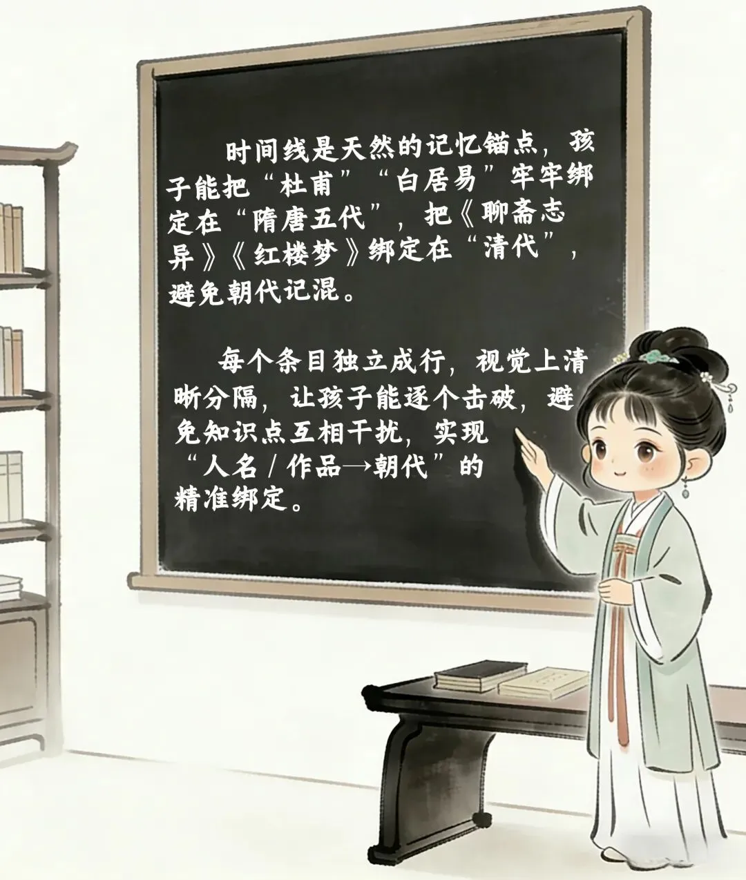 小学生学古文:只要会背就可以了吗?看真题,上干货 第16张 小学生学古文:只要会背就可以了吗?看真题,上干货 第16张