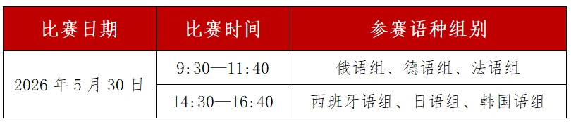 真题样题+模拟题+往届书目、口译、笔译资料汇总!2026“外研社·国才杯” 外语能力公开赛(多语种组) 第3张 真题样题+模拟题+往届书目、口译、笔译资料汇总!2026“外研社·国才杯” 外语能力公开赛(多语种组) 第3张