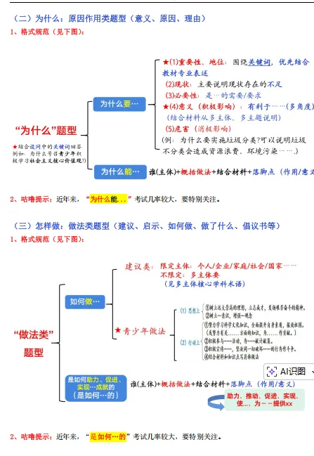 中考通关手册(道德与法治) 第9张 中考通关手册(道德与法治) 第9张