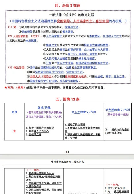 中考通关手册(道德与法治) 第10张 中考通关手册(道德与法治) 第10张
