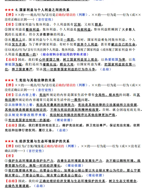 中考通关手册(道德与法治) 第12张 中考通关手册(道德与法治) 第12张