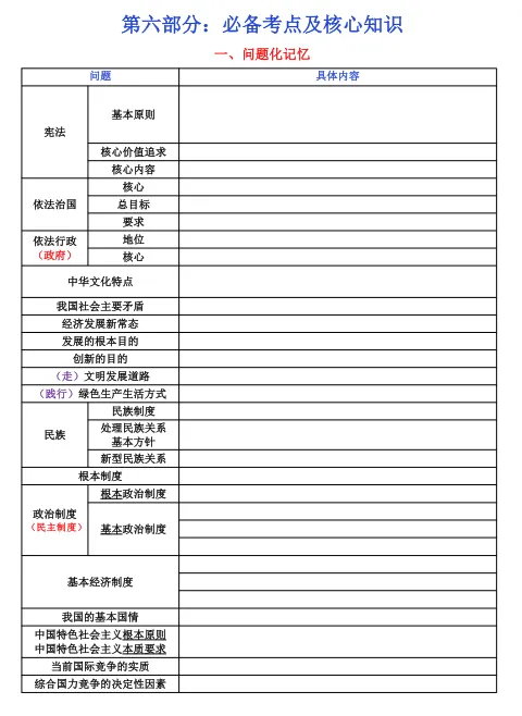 中考通关手册(道德与法治) 第24张 中考通关手册(道德与法治) 第24张