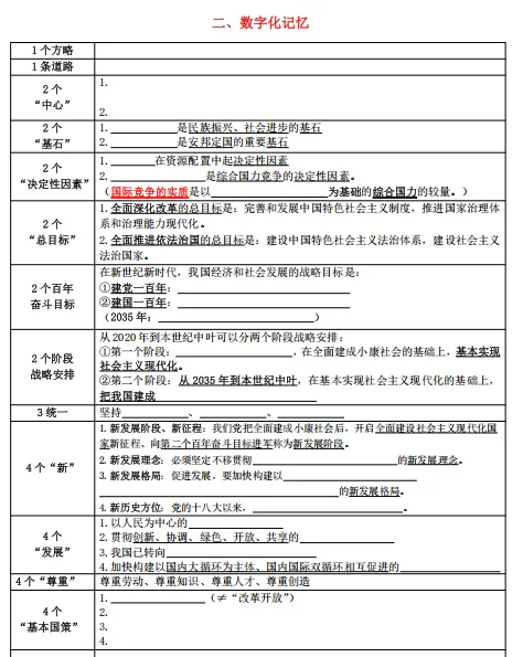 中考通关手册(道德与法治) 第25张 中考通关手册(道德与法治) 第25张