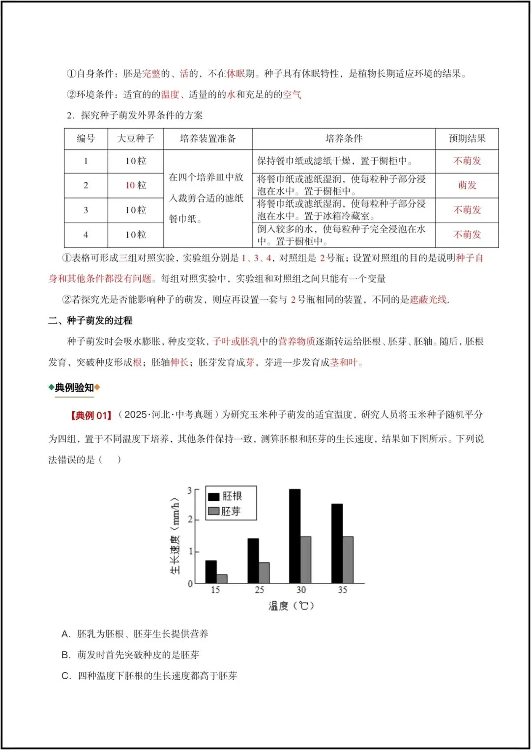 生地会考|2026春(生物会考)会考试卷+历年真题卷+二轮复习专项练习,电子版可打印! 第3张