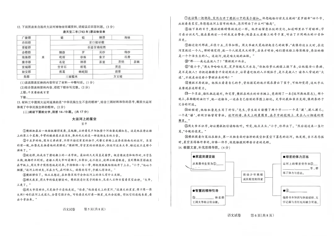 【模拟试卷领取】2026年石家庄长安区初三一模语文/物理/化学/历史 第4张