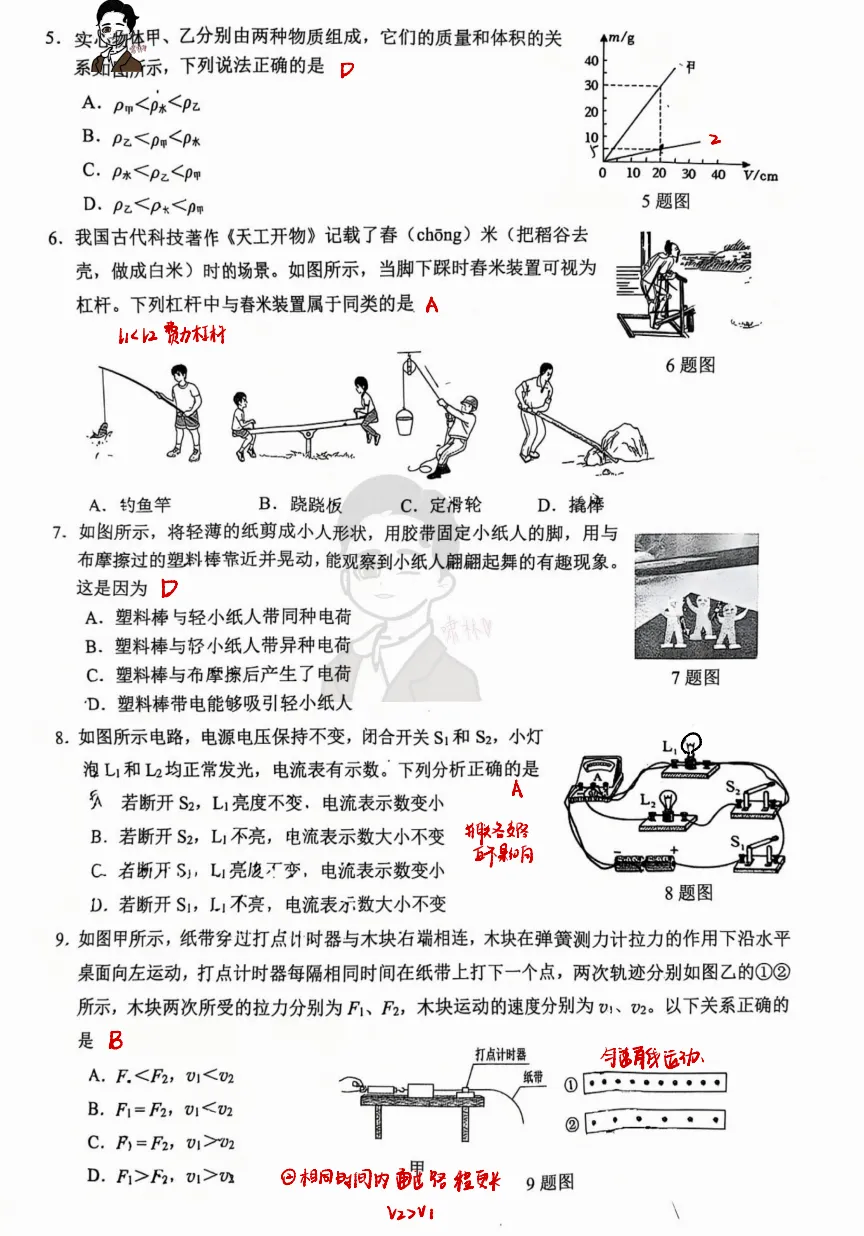 26初三历下区一模物理试卷+解析-第2张图片-四季读书网