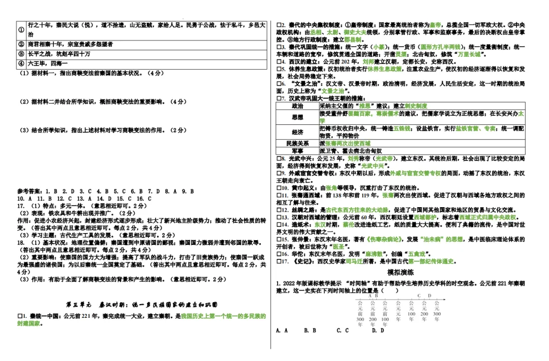 中考历史——中国古代史高频考点-第4张图片-四季读书网