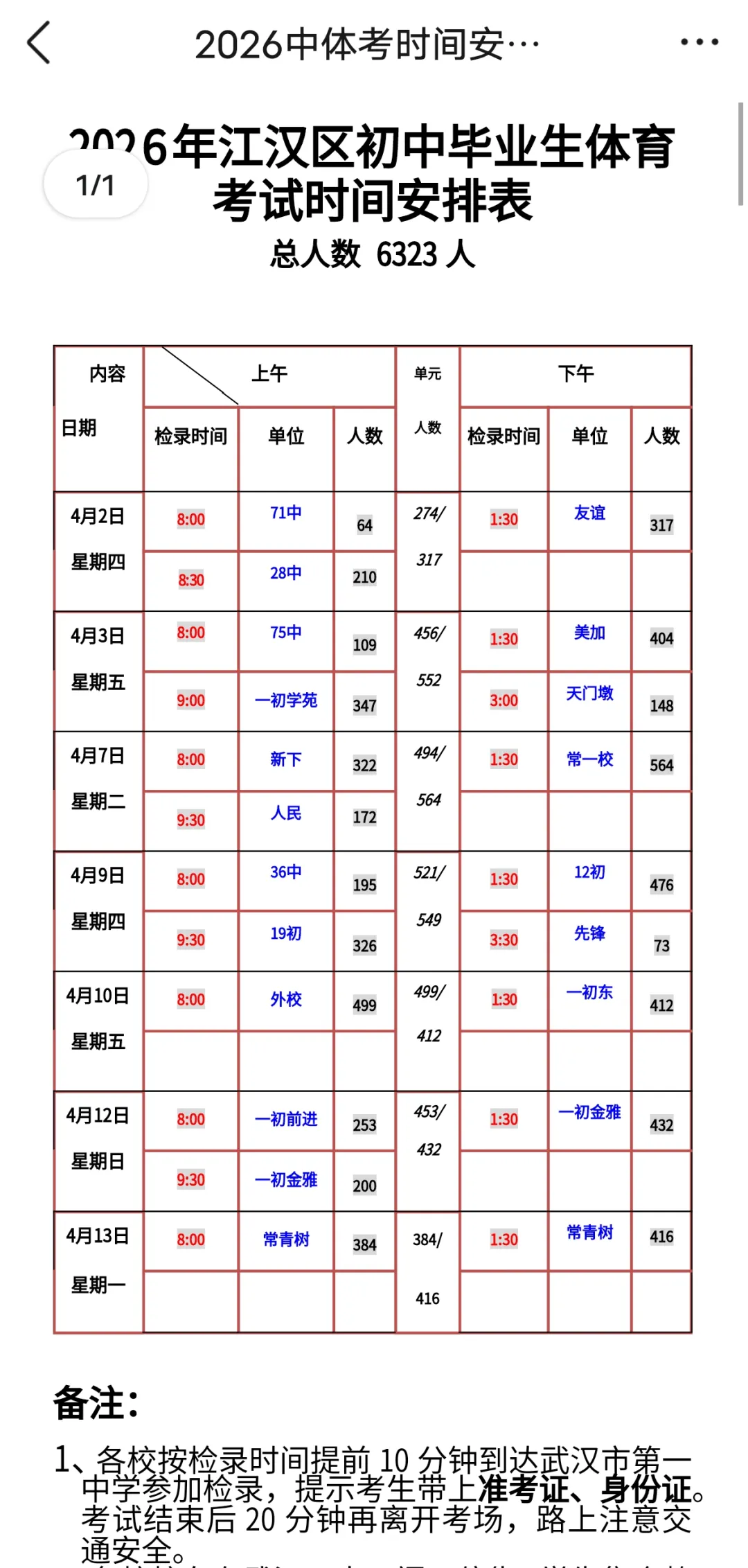 定了!2026体育中考4月上旬开考,四调时间也来了! 第4张