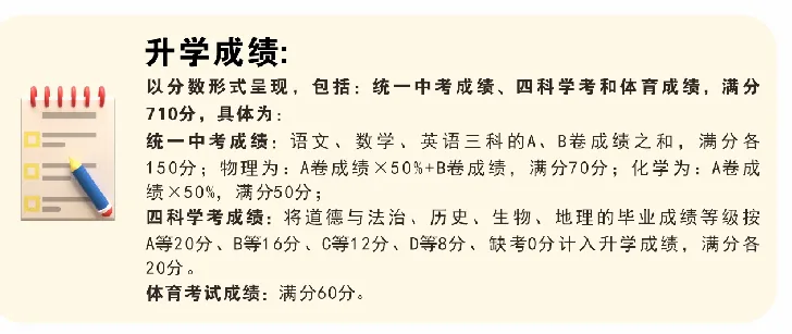 中考体考倒计时丨成都市2026年中考体考日程安排新鲜出炉 第18张