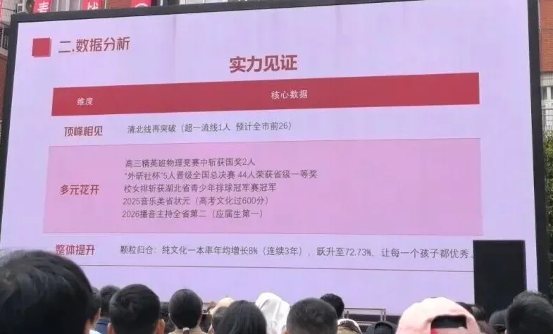 4所名高开放日大爆料!体育中考安排公布 第29张 4所名高开放日大爆料!体育中考安排公布 第29张