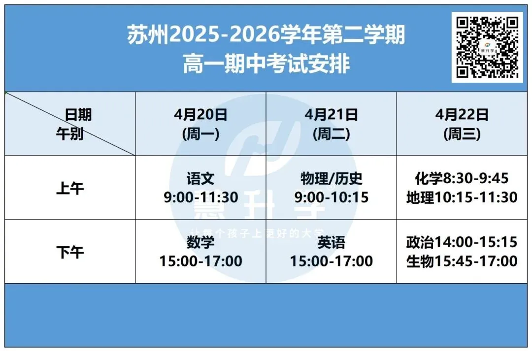 2026苏州高中期中考、苏锡常镇二模考试时间已定! 第4张 2026苏州高中期中考、苏锡常镇二模考试时间已定! 第4张