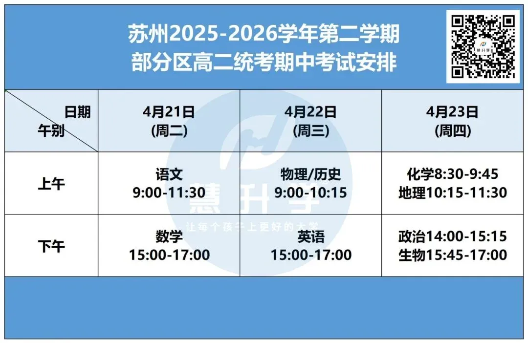 2026苏州高中期中考、苏锡常镇二模考试时间已定! 第5张 2026苏州高中期中考、苏锡常镇二模考试时间已定! 第5张