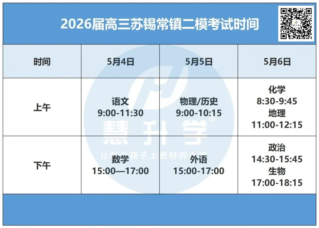 2026苏州高中期中考、苏锡常镇二模考试时间已定! 第7张 2026苏州高中期中考、苏锡常镇二模考试时间已定! 第7张