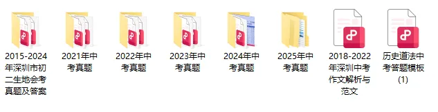 超全整理!深高级/南外/南二外初三一模真题+解析来了 第10张