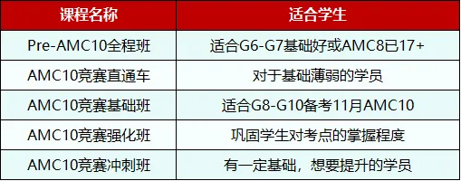 26年AMC8竞赛真题+答案解析领取!AMC8竞赛考后,后续应该如何规划学习! 第6张