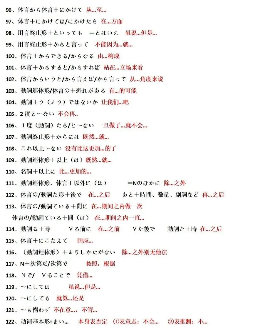 高考日语历年真题高频语法整理 第5张 高考日语历年真题高频语法整理 第5张
