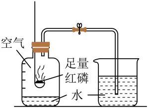 2025年广州中考化学真题(含答案) 第48张